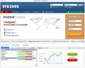 Торговля бинарными опционами с uTrader