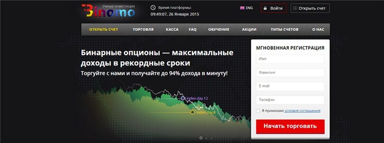 Компания Binomo - комфортные торговые условия