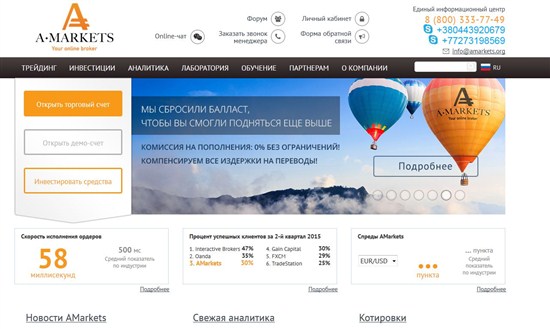 AMarkets закрывает торговлю бинарными опционами