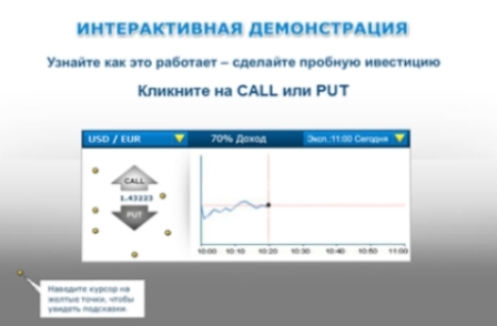 Обучение торговли бинарными опционами