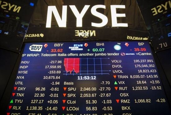 Самая знаменитая во всем мире Нью Йоркская фондовая биржа