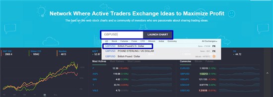 Переходите по ссылке tradingview.com, в строке выбора актива укажите название инструмента (например – GBPUSD), на котором и будем вести торговлю на торговом терминале Биномо