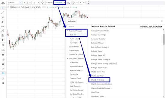 Далее вам следует пройти в раздел «ИНДИКАТОРЫ» и обнаружить там индикатор для анализа котировок: Chande Kroll Stop