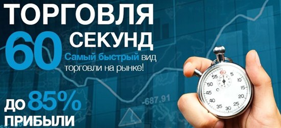 Что такое турбо опционы, их преимущества и недостатки