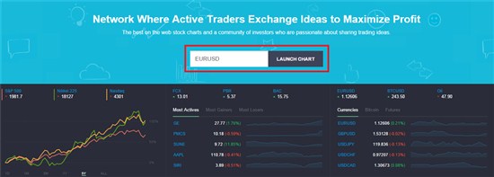 tradingview.com и внести в поисковик на первой страничке имя того актива, на котором мы планируем открывать сделки бинарным опционом