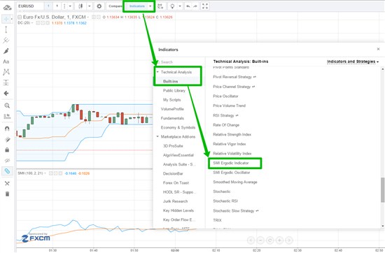 После этого - добавить  SMI Ergodic Indicator