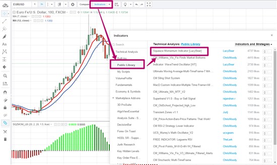 Вдобавок, аналогично выбираем Sqeeze Momentum Indicator