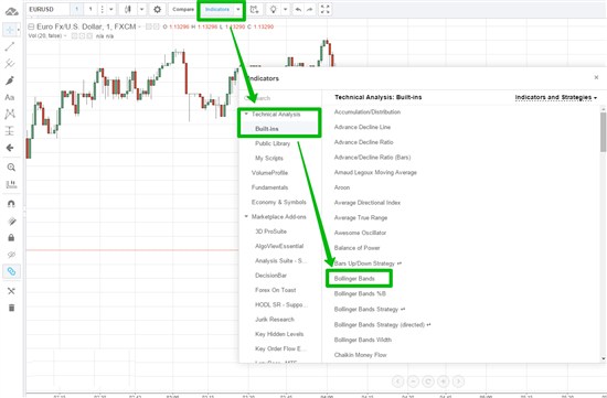 Далее, переходим в раздел технических индикаторов и жмем на  BollingerBands