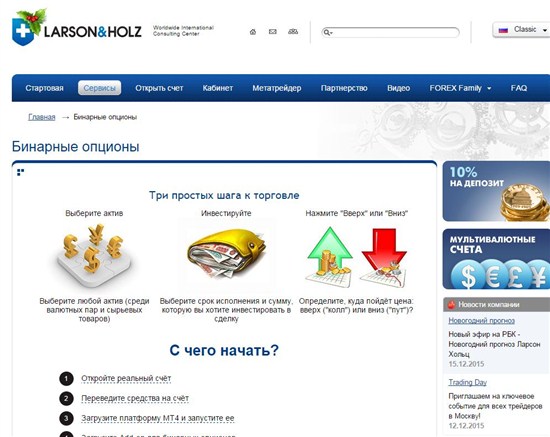 Larson&Holz обзавелся бинарными опционами для своих клиентов