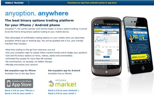 Бинарные опционы - торговля с помощью мобильного телефона