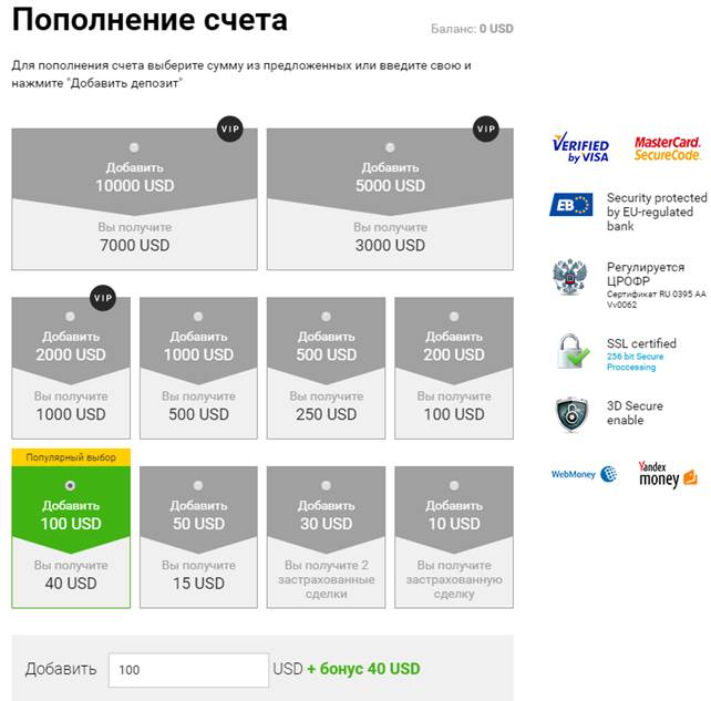 Пополнение счета у Бинариум