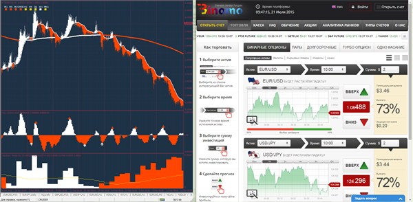 Чтобы приступить непосредственно к самой торговле, размещаем рядом окна Binomo и МТ4