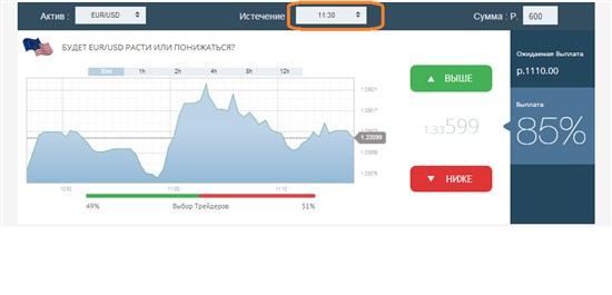 предопределены размеры убытков и доходов