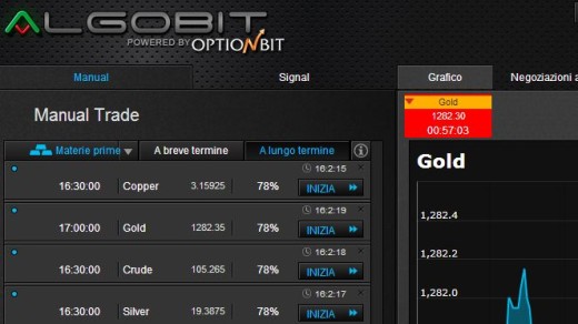 Робот для бинарных опционов - Algobit