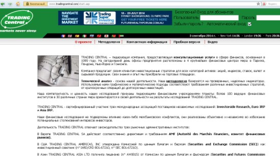 Сайт компании предлагающий услуги торговых сигналов 