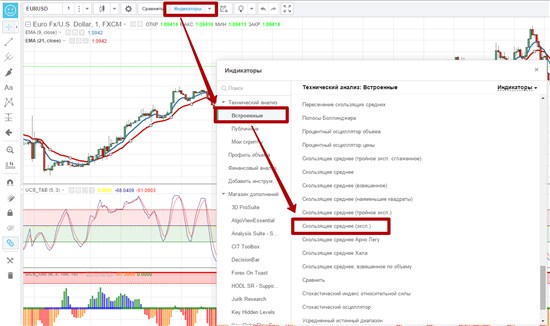 Далее мы переходим в подраздел «Встроенные», где нам нужно выбрать 2 технических индикатора «Мувинг»