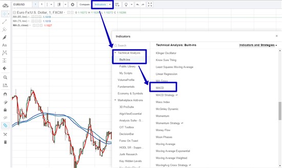 Нам понадобится ещё и индикатор MACD