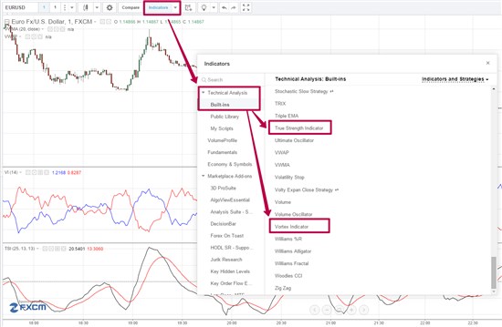 Открыв раздел с индикаторами, выбираете Vortex Indicator (он будет основным) + True Strength Indicator