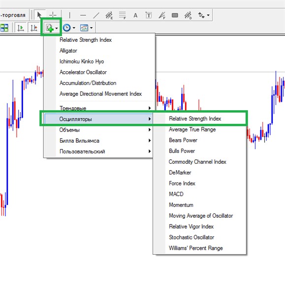 В меню платформы найдите кнопку «индикаторы» и с ее помощью установите на график актива индикатор RSI